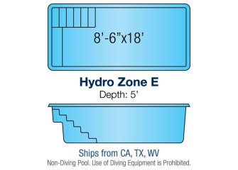 Hydro Zone E