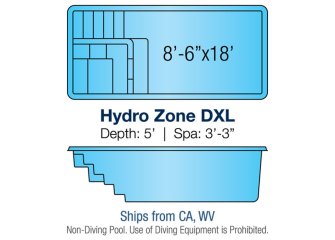 Hydro Zone Dxl